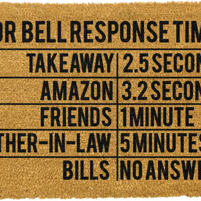 Door Bell Response Times Doormat